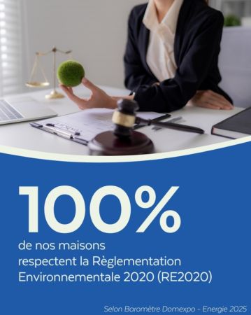 100 % 
De nos maisons respectent la Réglementation Environnementale 2020 (RE2020) 🌱

Selon le Baromètre Domexpo – Énergie 2025, les maisons neuves offrent...